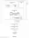 Fig. 06 - Consistent unmapping of application data in presence of concurrent, unquiesced writers and readers