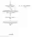 Fig. 09 - Consistent unmapping of application data in presence of concurrent, unquiesced writers and readers