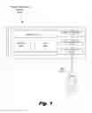 Fig. 02 - Directly transferring data between devices