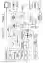 Fig. 06 - Interactive content creation