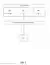 Fig. 04 - Automated Mobile Application Publishing