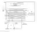 Fig. 01 - Providing code change job sets of different sizes to validators