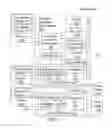 Fig. 02 - Method and apparatus for performance efficient ISA virtualization using dynamic partial binary translation