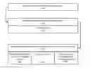 Fig. 01 - Remotely executing operations of an application using a schema that provides for executable scripts in a nodal hierarchy