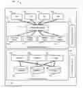 Fig. 01 - System and method for simulating virtual machine (VM) placement in virtual datacenters