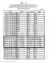 Fig. 29 - COMPUTER-READABLE RECORDING MEDIUM HAVING STORED THEREIN OUTPUTTING PROGRAM, OUTPUT APPARATUS AND OUTPUTTING METHOD