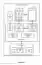 Fig. 02 - Hypervisor context switching using TLB tags in processors having more than two hierarchical privilege levels