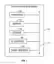 Fig. 02 - System and method for synchronization using device pairings with docking stations