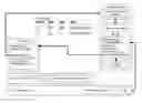 Fig. 01 - Employing intermediary structures for facilitating access to secure memory