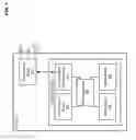 Fig. 02 - Employing intermediary structures for facilitating access to secure memory