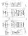 Fig. 02 - Modeling the topology of management servers in a distributed system
