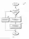 Fig. 03 - Back up and recovery in virtual machine environments