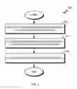 Fig. 04 - Back up and recovery in virtual machine environments