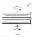 Fig. 05 - Back up and recovery in virtual machine environments