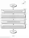 Fig. 06 - Back up and recovery in virtual machine environments