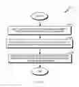 Fig. 07 - Back up and recovery in virtual machine environments