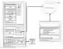 Fig. 01 - Protecting virtual machines from network failures