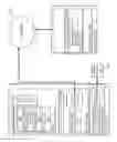 Fig. 02 - Protecting virtual machines from network failures