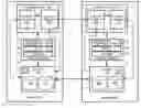 Fig. 01 - Using stretched storage to optimize disaster recovery