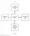 Fig. 06 - Using stretched storage to optimize disaster recovery