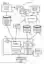 Fig. 02 - DEFECT LOCALIZATION IN SOFTWARE INTEGRATION TESTS