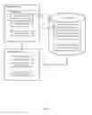 Fig. 02 - Automatic updating of graphical user interface element locators based on dimension comparison