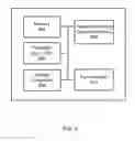 Fig. 07 - Automatic updating of graphical user interface element locators based on dimension comparison