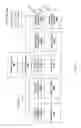 Fig. 02 - Methods and systems of distributed tracing