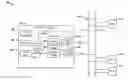 Fig. 01 - Dynamically adjustable multi-line bus shared by multi-protocol devices