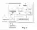 Fig. 02 - USER INPUT RELATING TO MOVING DATA