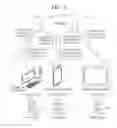 Fig. 03 - Method and apparatus for providing calendar displaying work history of document