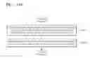Fig. 147 - Method and apparatus for providing calendar displaying work history of document