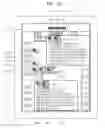 Fig. 67 - Method and apparatus for providing calendar displaying work history of document