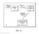 Fig. 02 - Syntactic parser assisted semantic rule inference