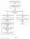 Fig. 06 - Method and apparatus for stress management in a searchable data service