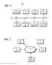 Fig. 02 - Media store with a canonical layer for content