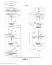Fig. 04 - Systems and methods for customized electronic communications