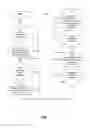 Fig. 08 - Systems and methods for customized electronic communications
