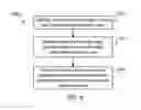 Fig. 05 - Indexing actions for resources