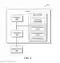 Fig. 06 - Ranking and selecting images for display from a set of images