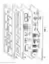 Fig. 09 - Storage device data migration
