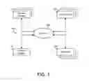 Fig. 02 - Dimension widening aggregate data