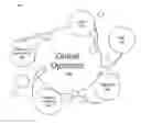 Fig. 01 - Generic operator framework