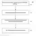 Fig. 01 - Framework for re-writing database queries