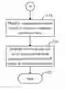 Fig. 01 - METHOD AND SYSTEM FOR PROCESSING A SEARCH QUERY