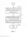 Fig. 07 - METHOD AND SYSTEM FOR PROCESSING A SEARCH QUERY
