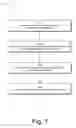 Fig. 09 - In-application conversion of file versions using cloud services
