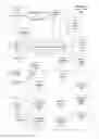 Fig. 01 - Displaying a summary of media content items