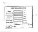 Fig. 05 - Human relationships registering system and device for registering human relationships, program for registering human relationships, and medium storing human relationships registering program and readable by computer