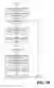 Fig. 10 - Systems and Methods for Determining Coverage for Medication or Services Related to Specific Conditions or Levels of Care